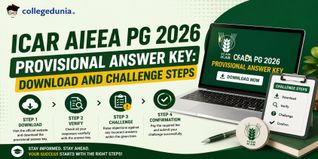 ICAR AIEEA PG 2026 Provisional Answer Key: Download and Challenge Steps
